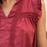Top Elisa